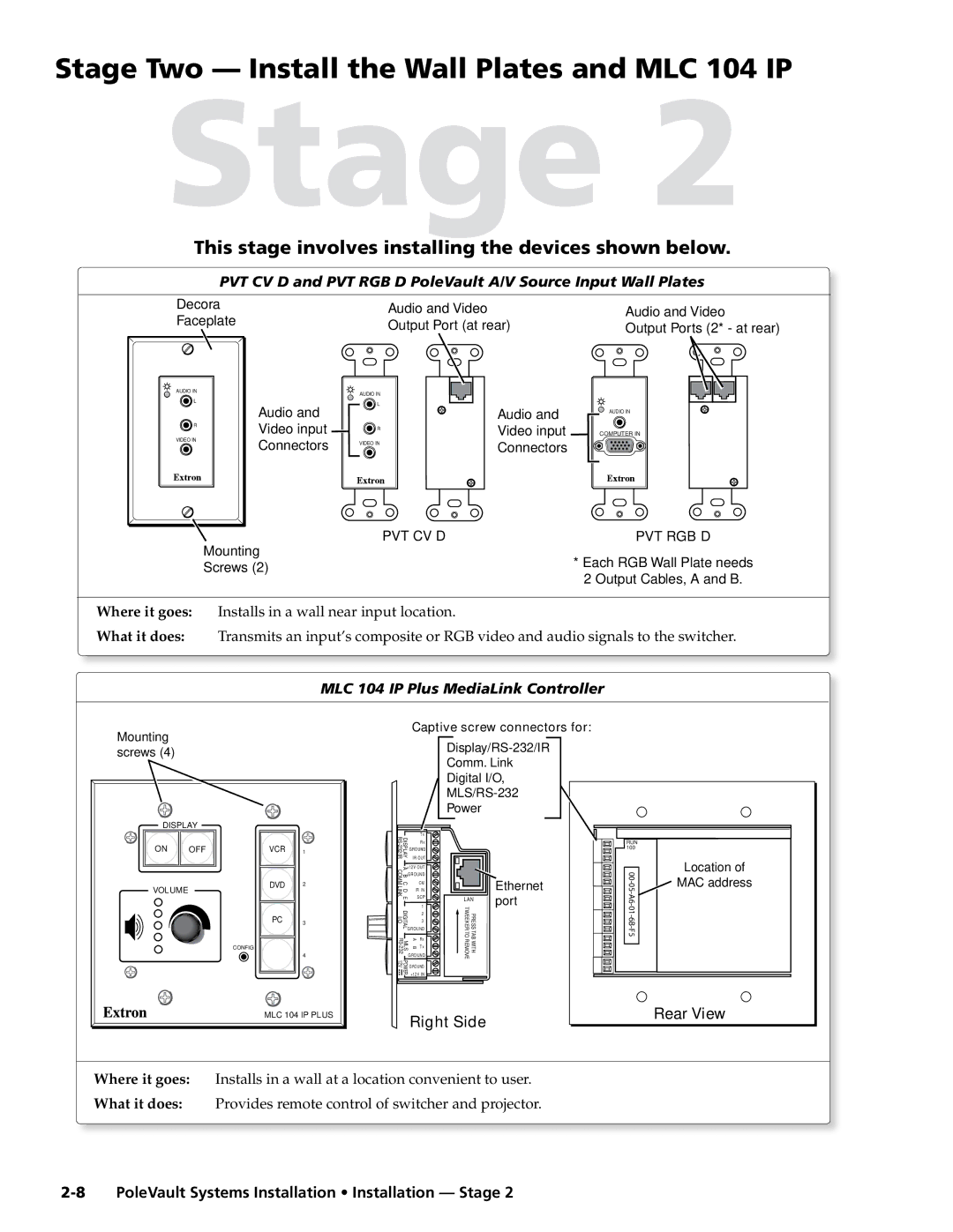 Extron electronic PVS 400, 300, 200 Stage Two Install the Wall Plates and MLC 104 IP, MLC 104 IP Plus MediaLink Controller 