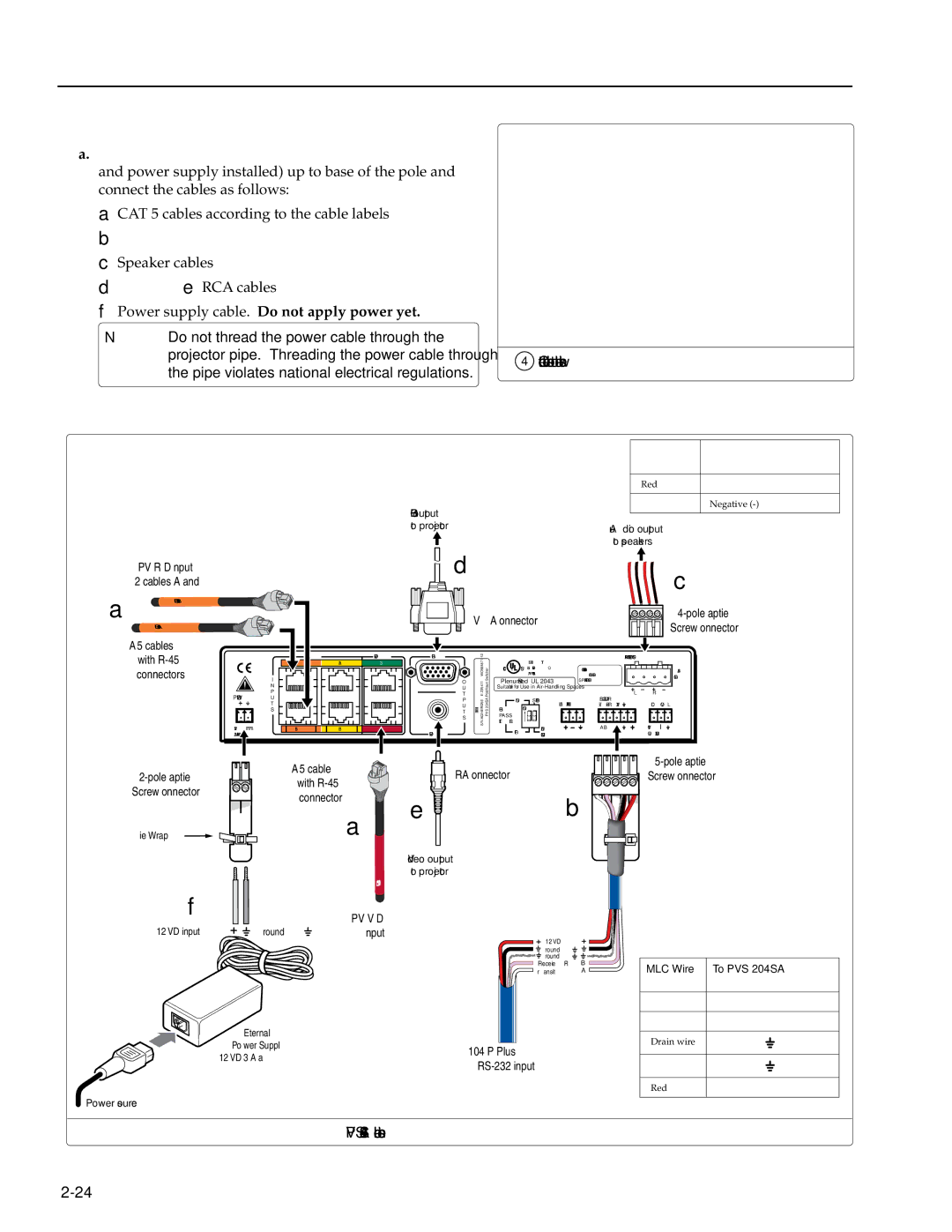 Extron electronic PVS 400, 300, 200 Finish installing the Pole Mount kit, BControl/power cable from the MLC 104 IP Plus 