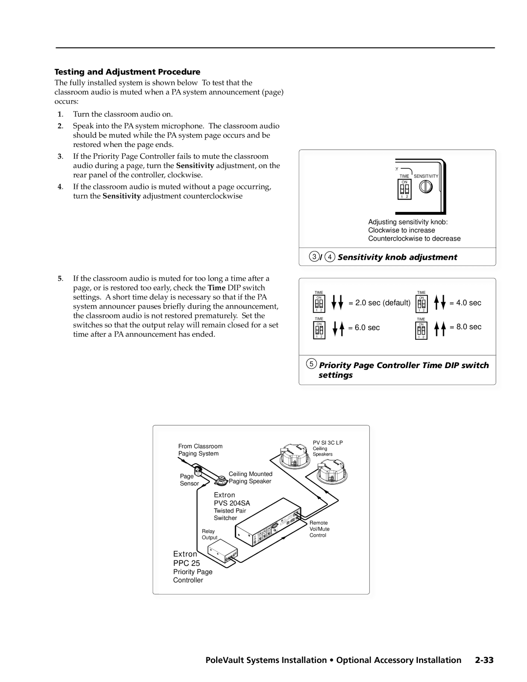 Extron electronic PVS 400, 300, 200 manual Testing and Adjustment Procedure, Sensitivity knob adjustment 