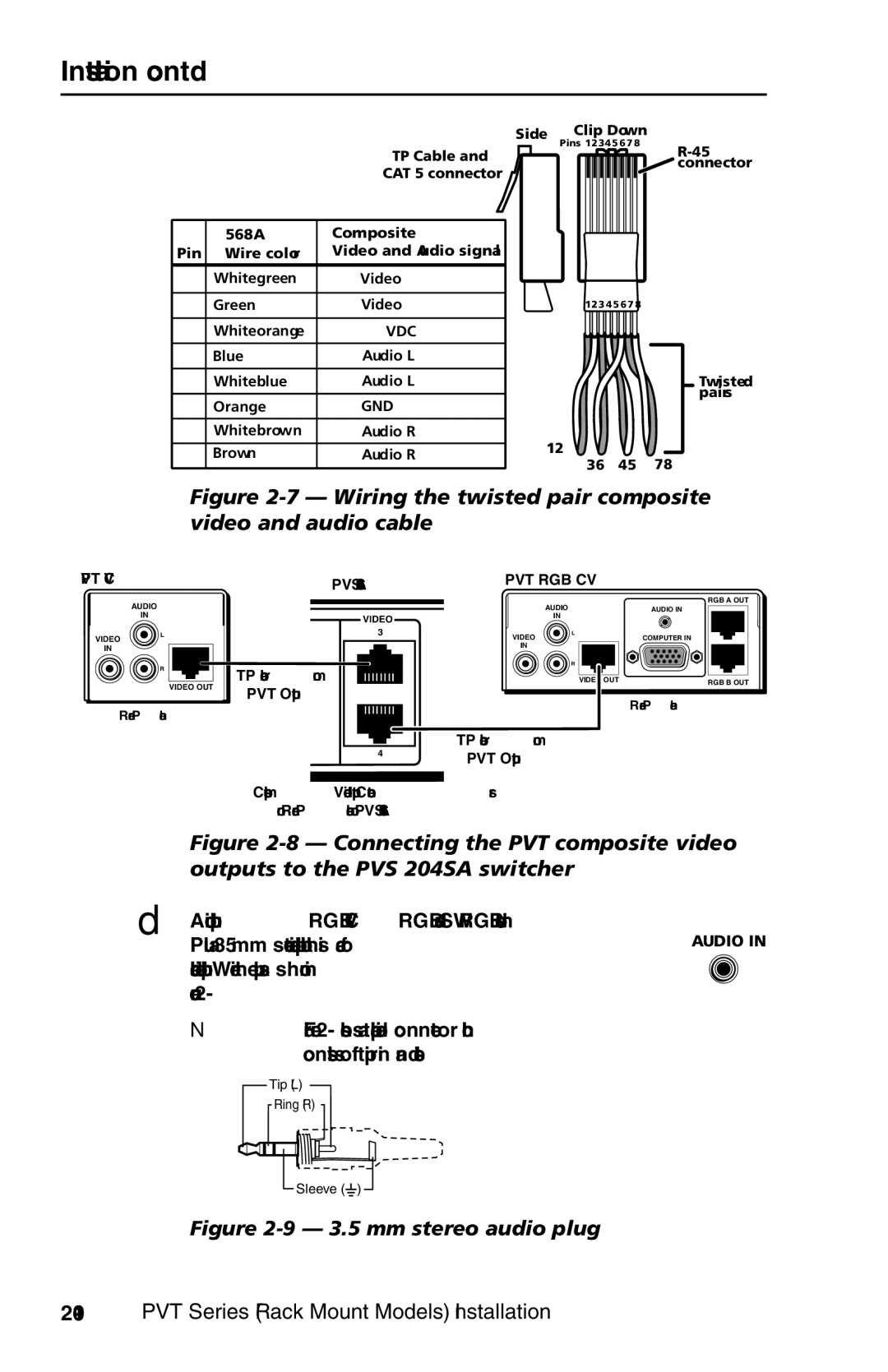 Extron electronic PVT RGB CV, PVT CV, PVT SW RGB manual Wiring the twisted pair composite video and audio cable 