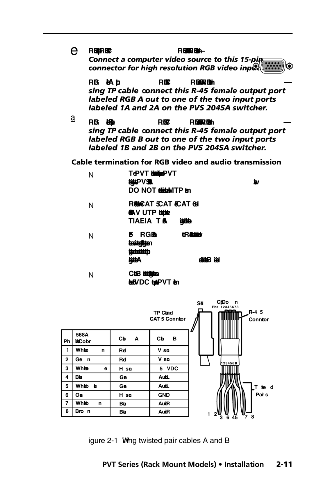 Extron electronic PVT SW RGB, PVT CV, PVT RGB CV manual Cable termination for RGB video and audio transmission 