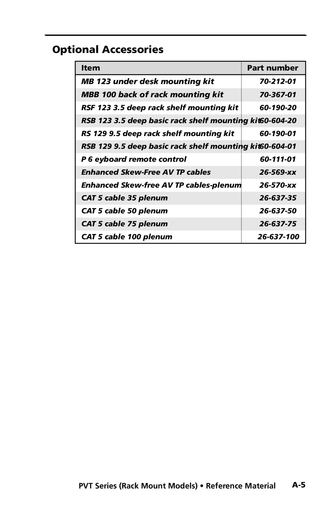 Extron electronic PVT CV, PVT RGB CV, PVT SW RGB manual Optional Accessories, MBB 100, back of rack mounting kit 