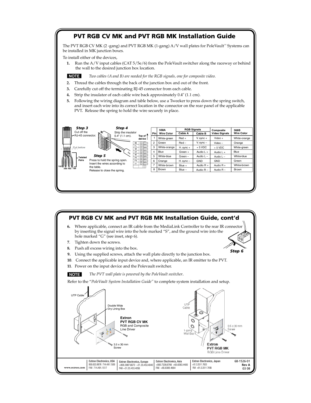 Extron electronic manual PVT RGB CV MK and PVT RGB MK Installation Guide, Step 