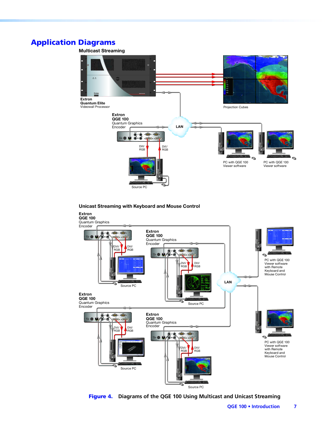 Extron electronic QGE 100 manual Application Diagrams, Multicast Streaming 