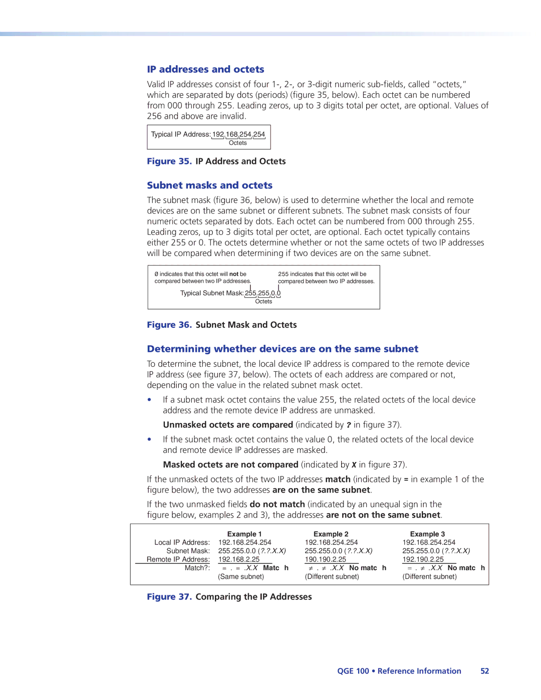 Extron electronic QGE 100 manual IP addresses and octets, Subnet masks and octets 