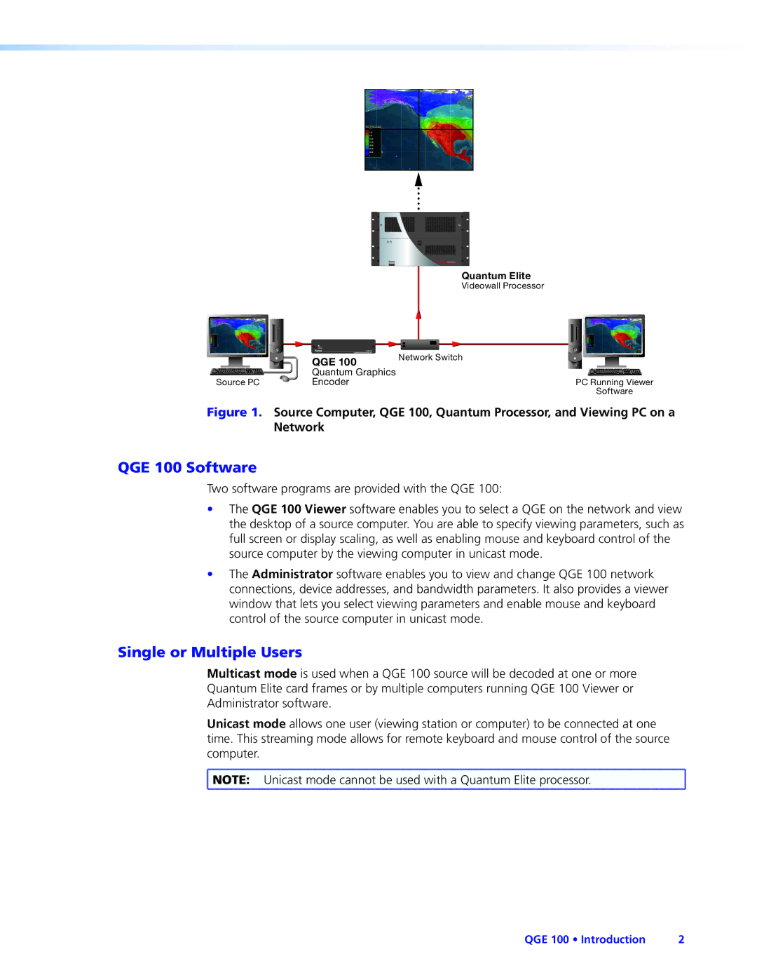 Extron electronic manual QGE 100 Software, Single or Multiple Users 