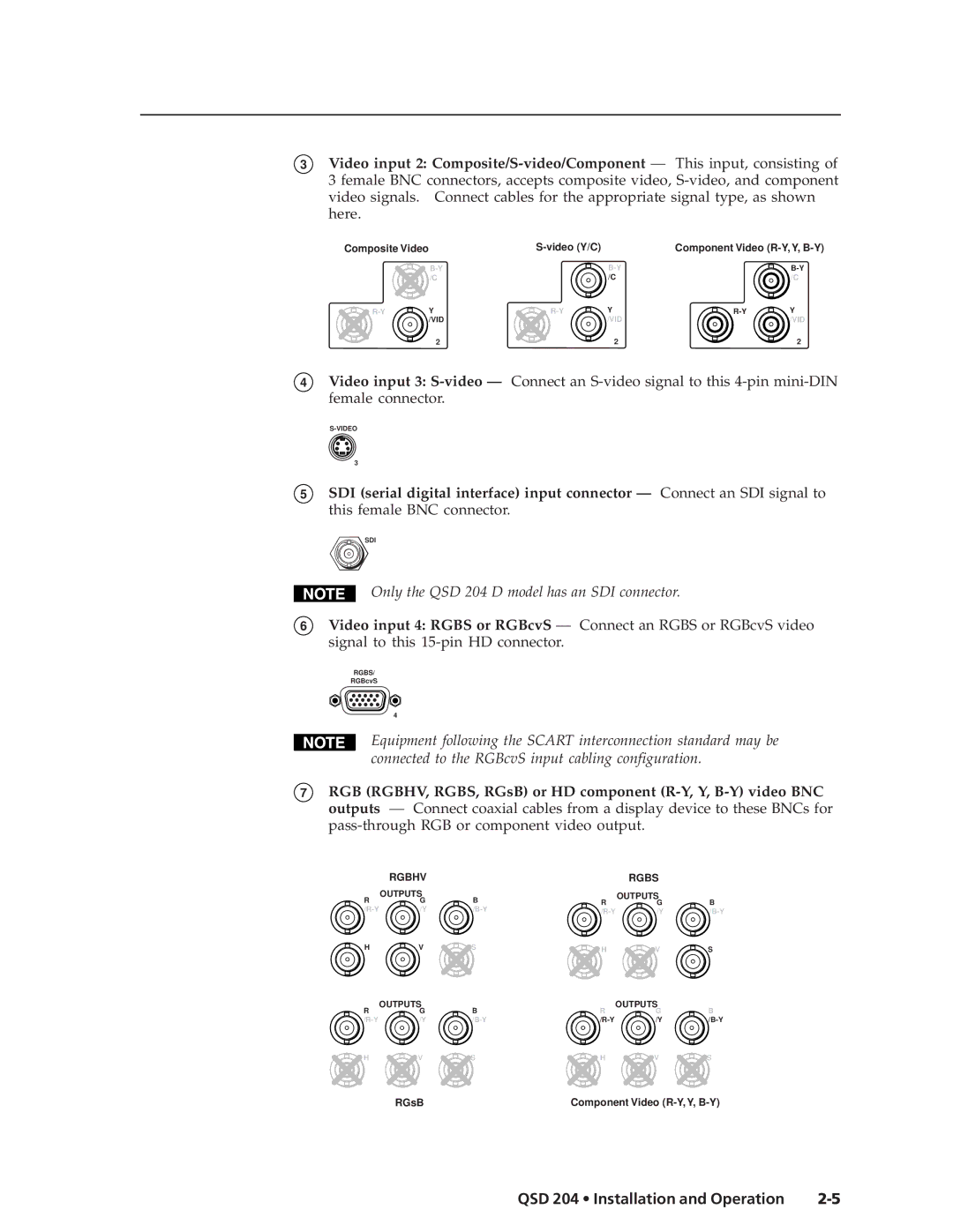 Extron electronic manual Only the QSD 204 D model has an SDI connector 