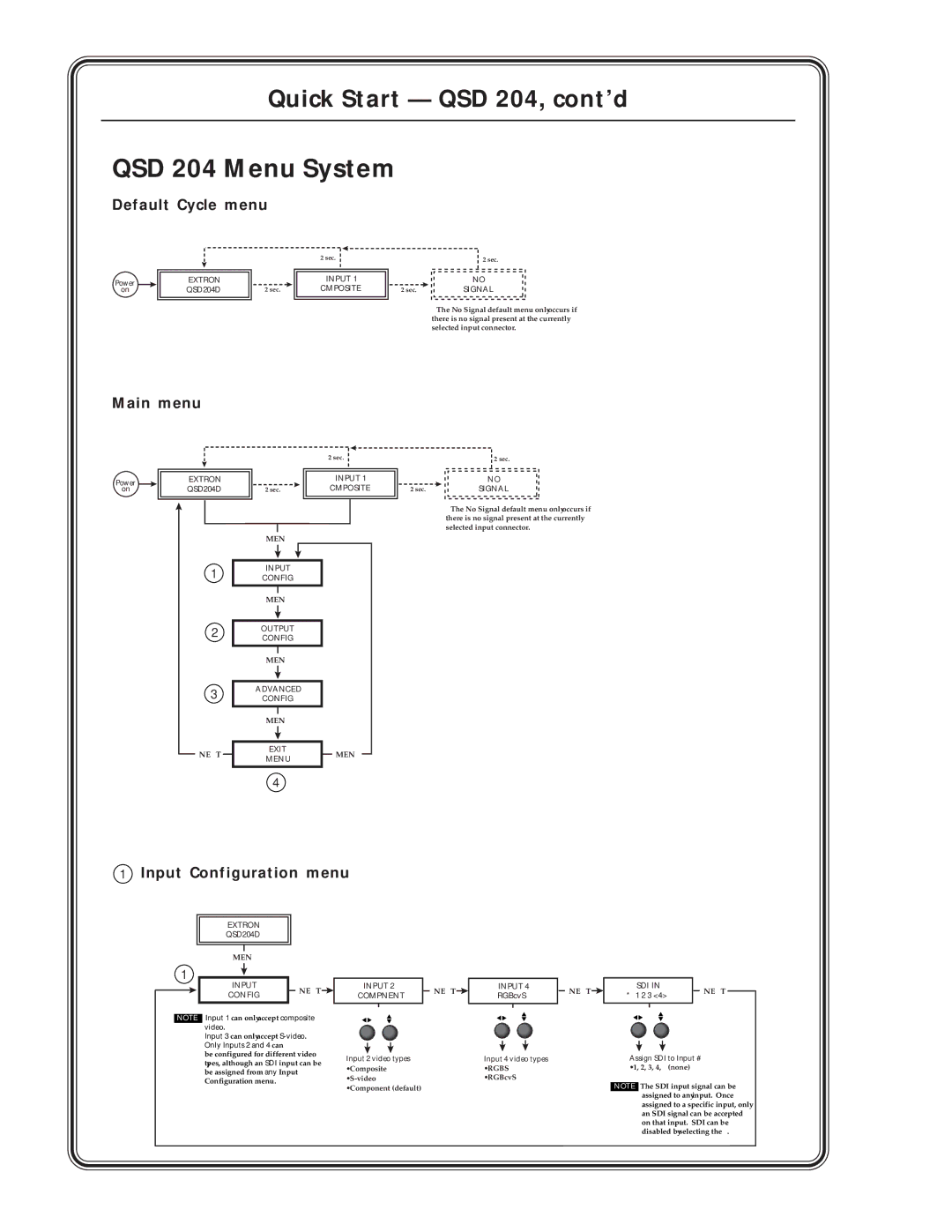 Extron electronic QSD 204 D manual Default Cycle menu, Main menu, Input Configuration menu 