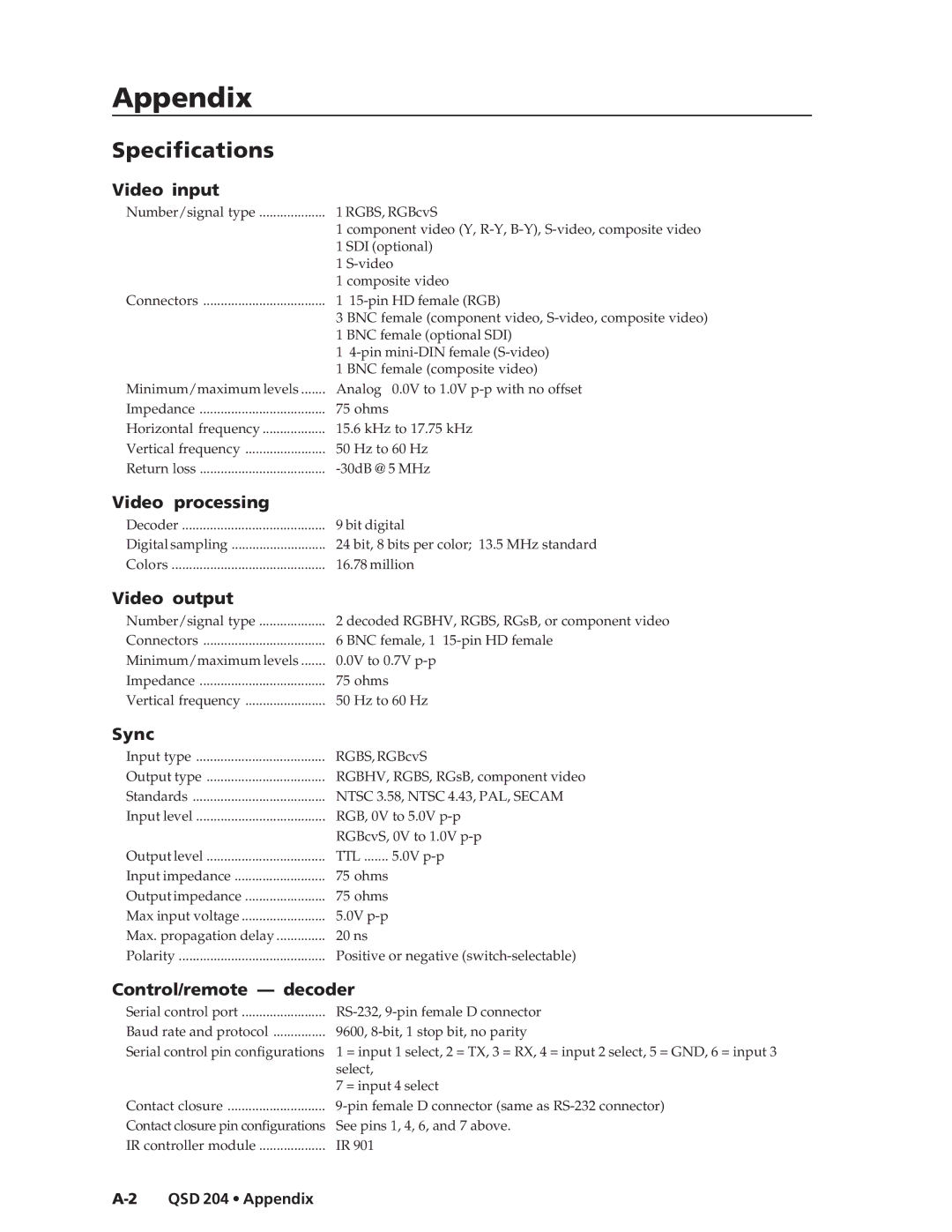 Extron electronic QSD 204 D manual Specifications, QSD 204 Appendix 