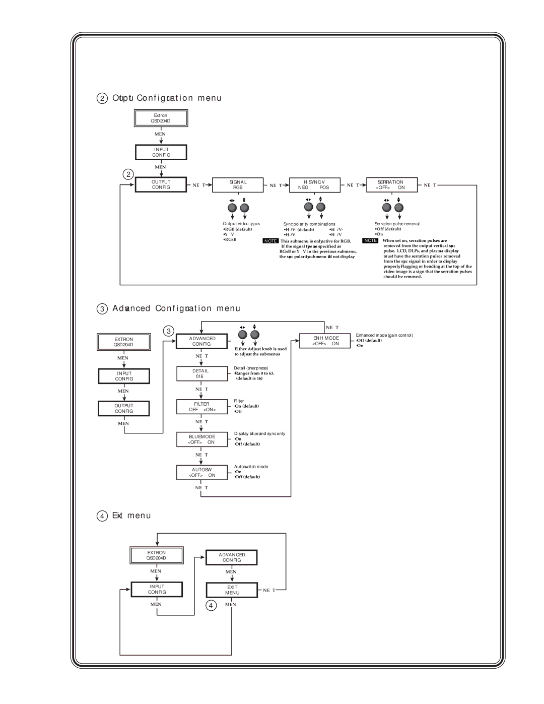 Extron electronic QSD 204 D manual Output Configuration menu, Advanced Configuration menu, Exit menu 