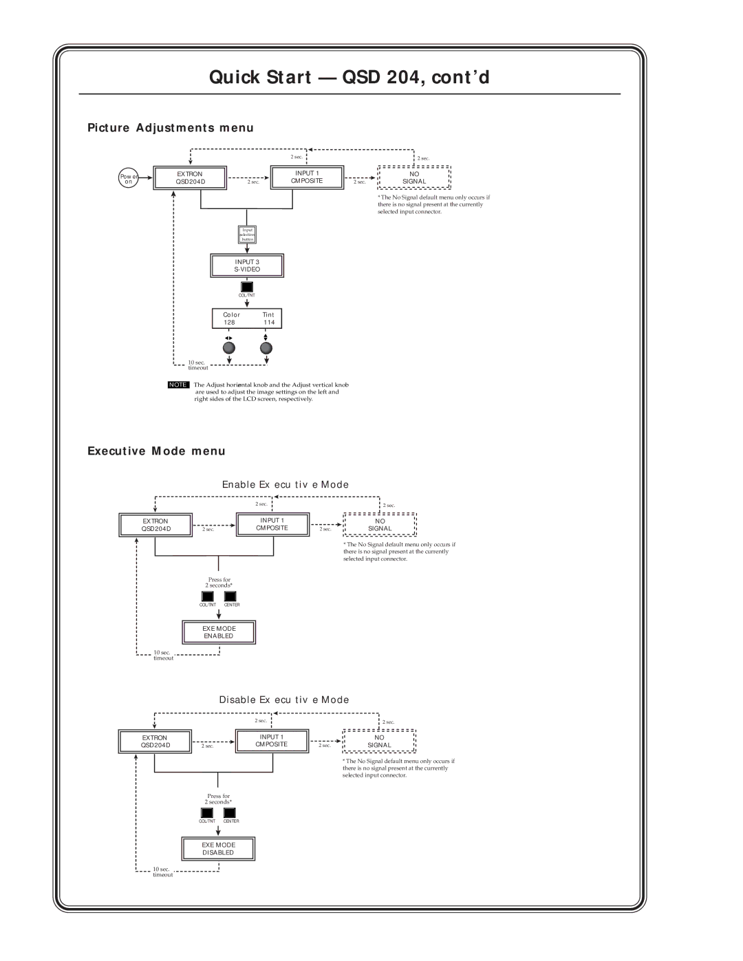 Extron electronic QSD 204 D manual Picture Adjustments menu, Executive Mode menu 
