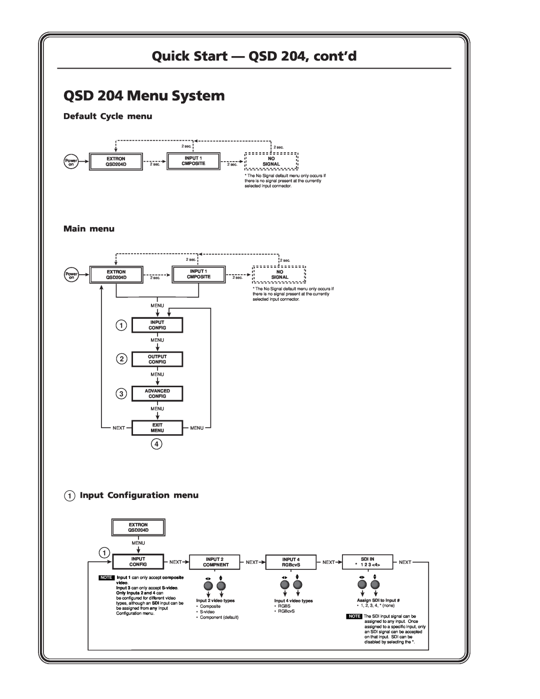Extron electronic QSD 204 D manual QSD 204 Menu System, Quick Start - QSD 204, cont’d, Default Cycle menu, Main menu, Next 