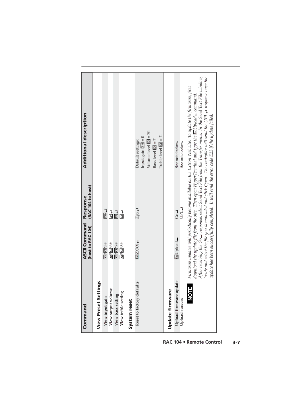 Extron electronic RAC 104 user manual View Preset Settings, System reset, Update firmware 