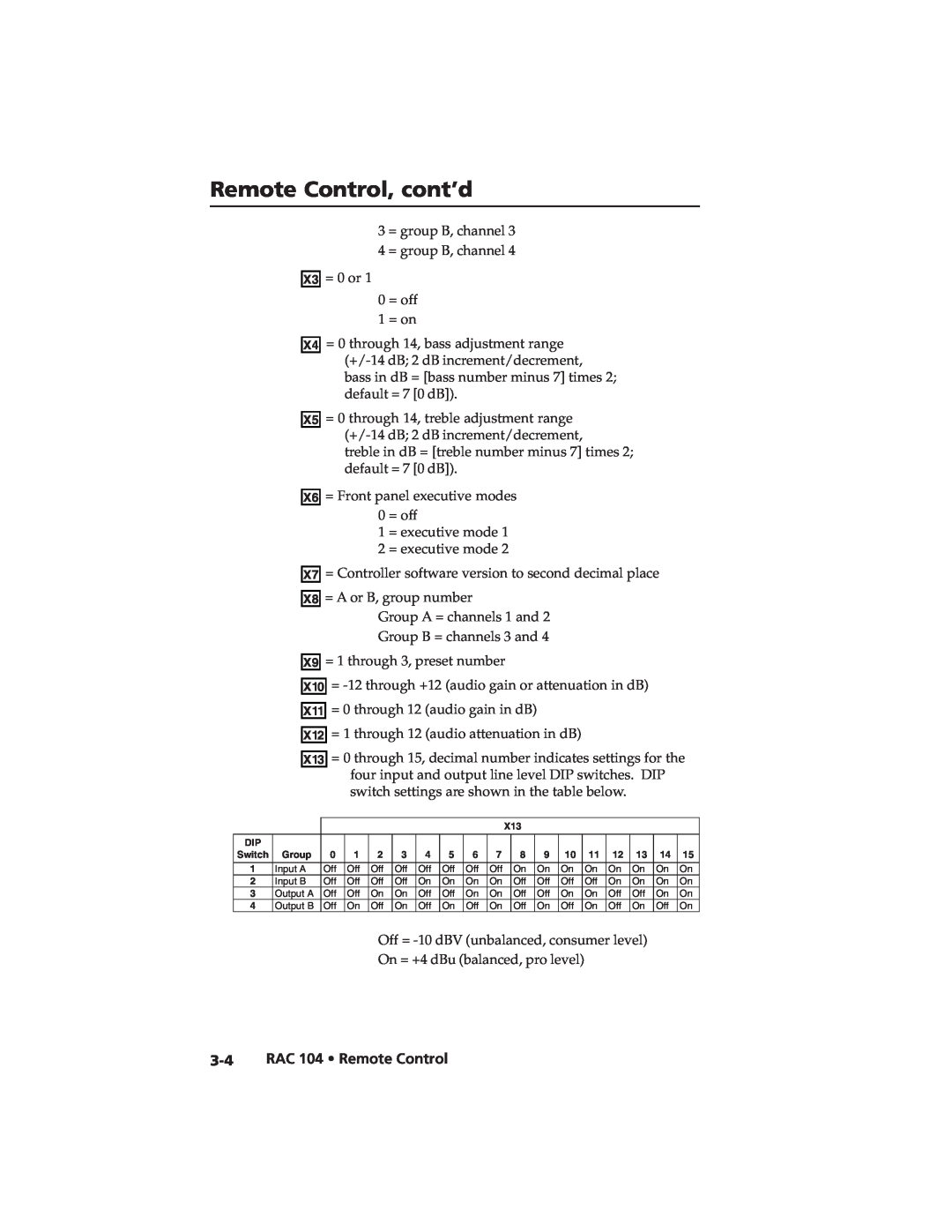Extron electronic user manual Remote Control, cont’d, RAC 104 Remote Control 