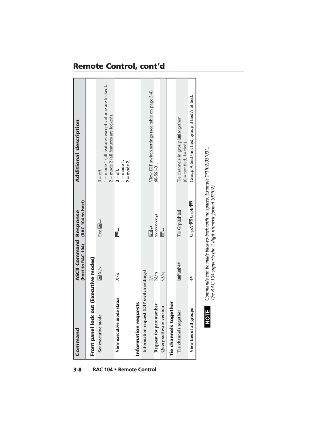 Extron electronic 3-8RAC 104 Remote Control, ASCII Command Response, Remote Control, cont’d, Additional description 