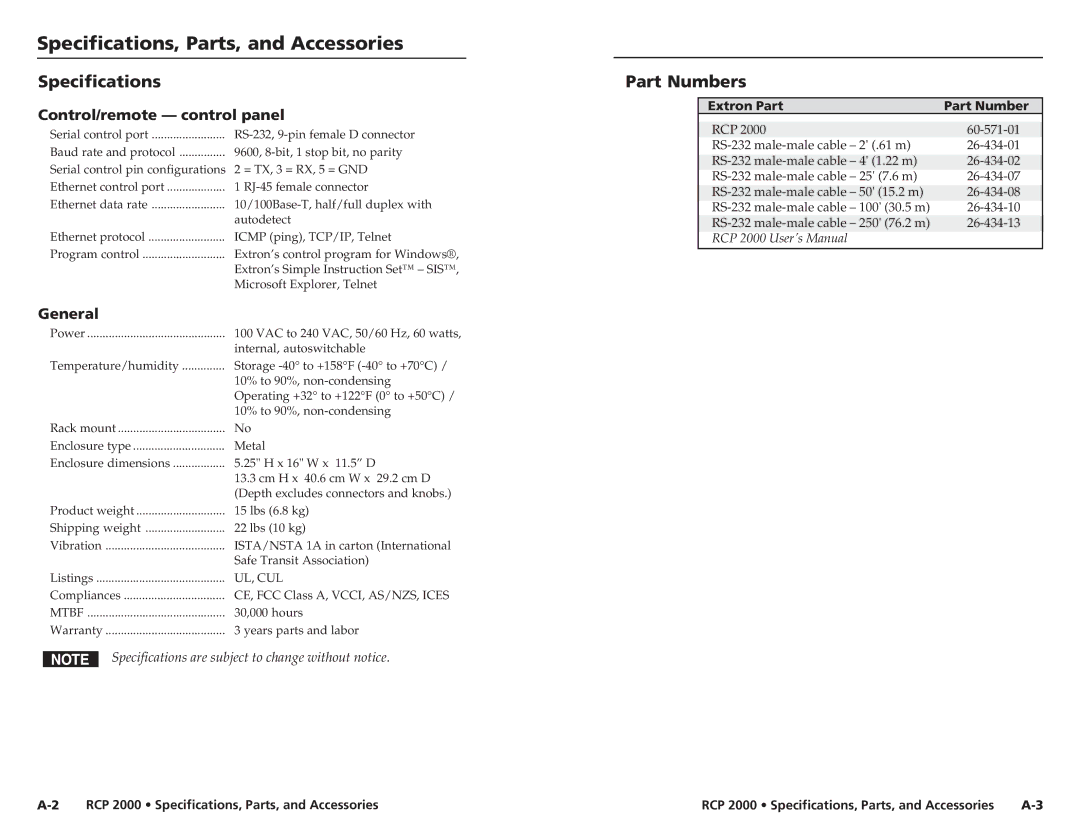 Extron electronic RCP 2000 Specifications,Parts,andandAccessories,cont’d, Part Numbers, Control/remote control panel 