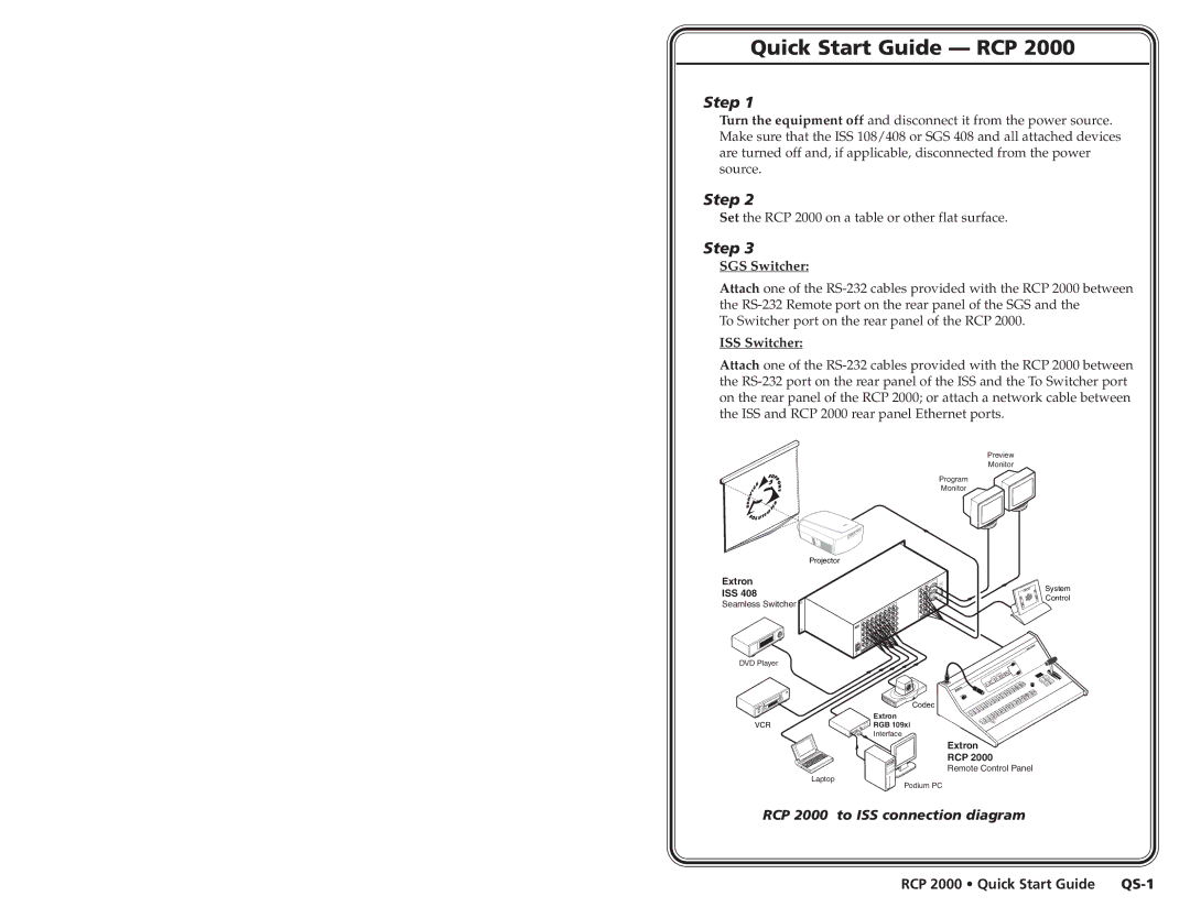 Extron electronic RCP 2000 user manual Quick Start Guide RCP 