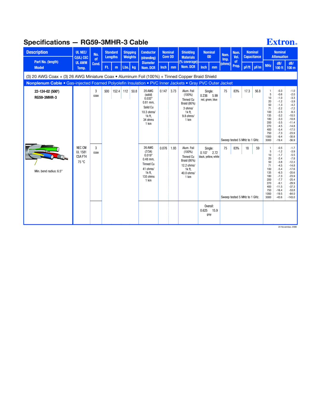 Extron electronic specifications Speciﬁcations RG59-3MHR-3 Cable, Description, Ul Nec 