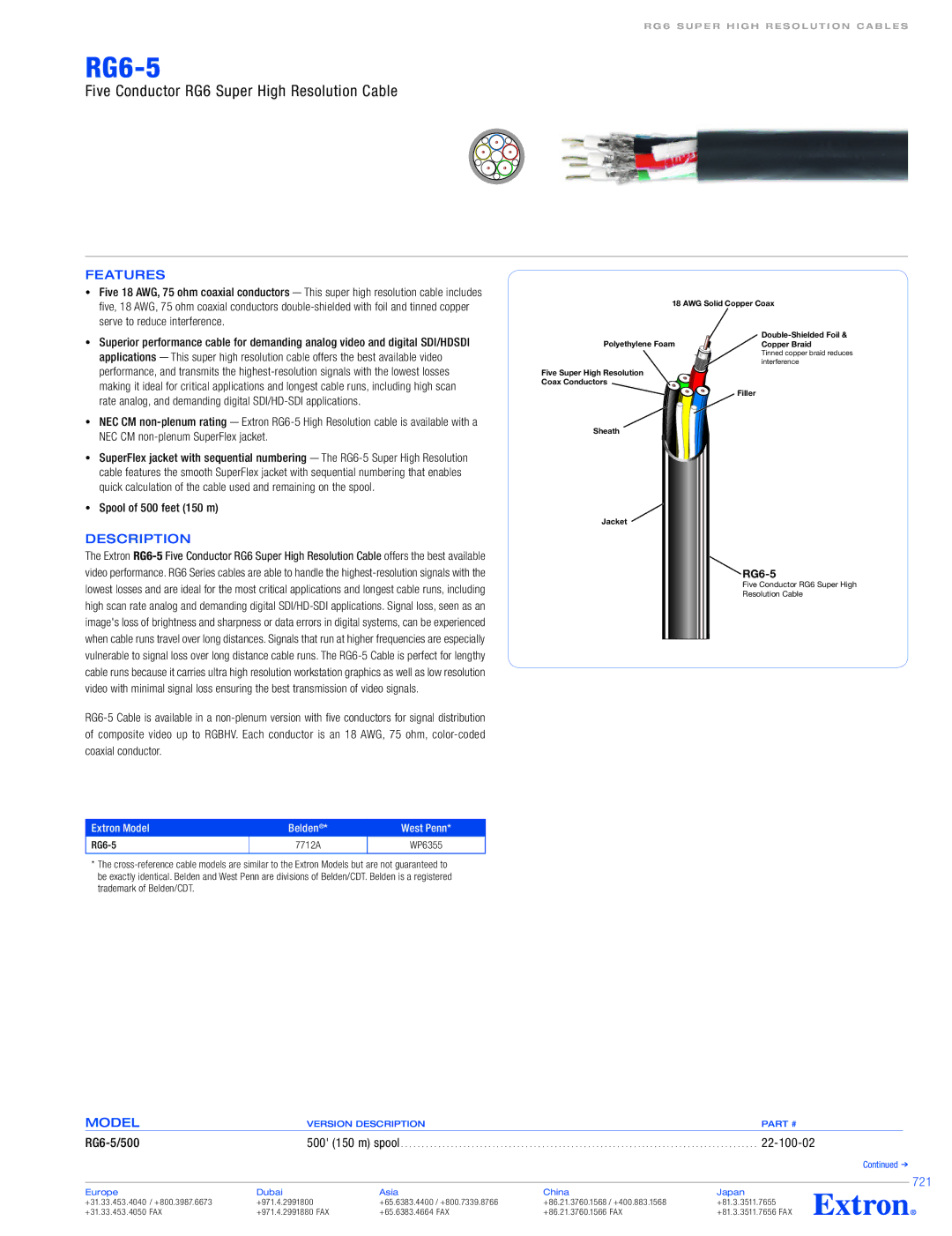 Extron electronic RG6-5 specifications Features, Model, 721 