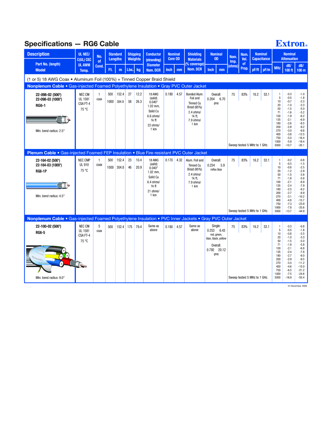 Extron electronic specifications Speciﬁcations RG6 Cable, Description 