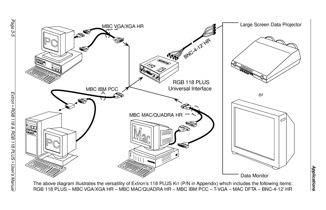 Extron electronic RGB 118 PLUS user manual RGB 118 Plus, Universal Interface 