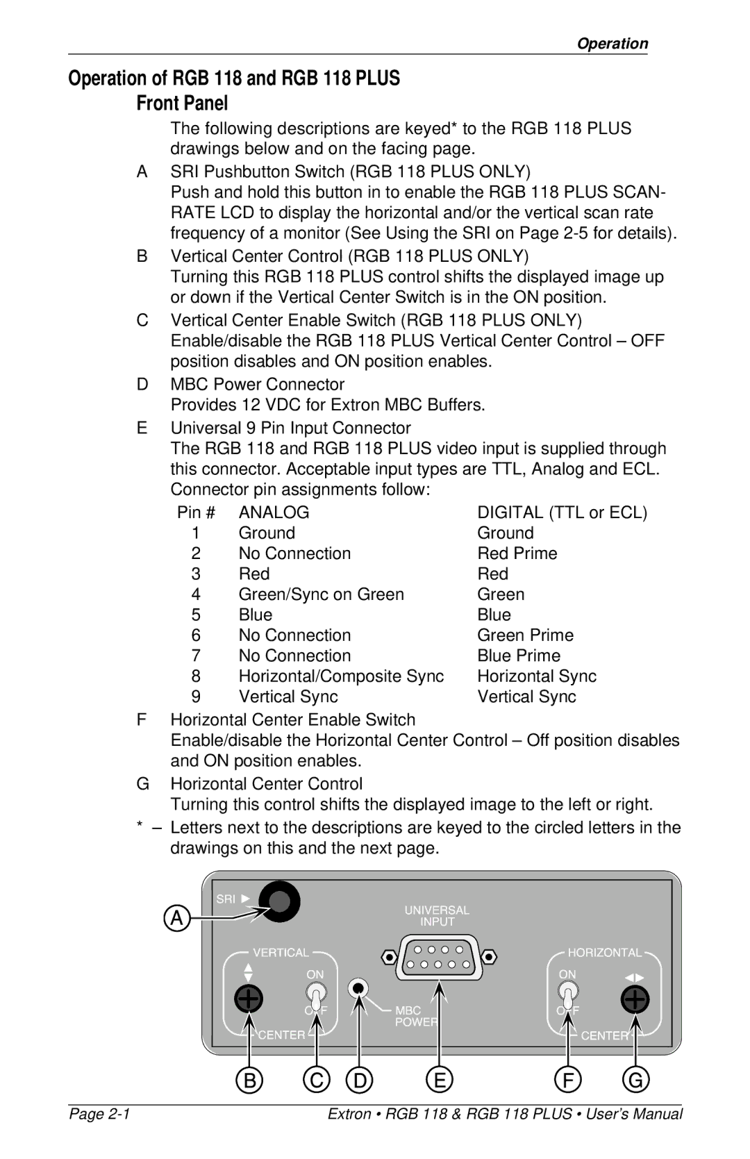 Extron electronic RGB 118 PLUS user manual Operation of RGB 118 and RGB 118 Plus Front Panel, Analog 