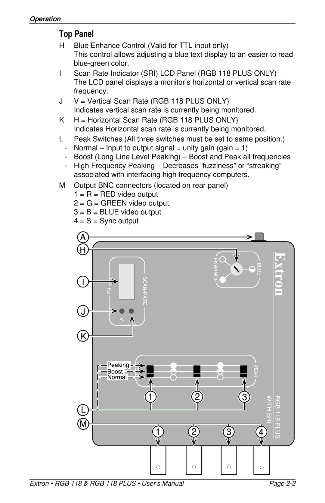 Extron electronic RGB 118 PLUS user manual Top Panel 