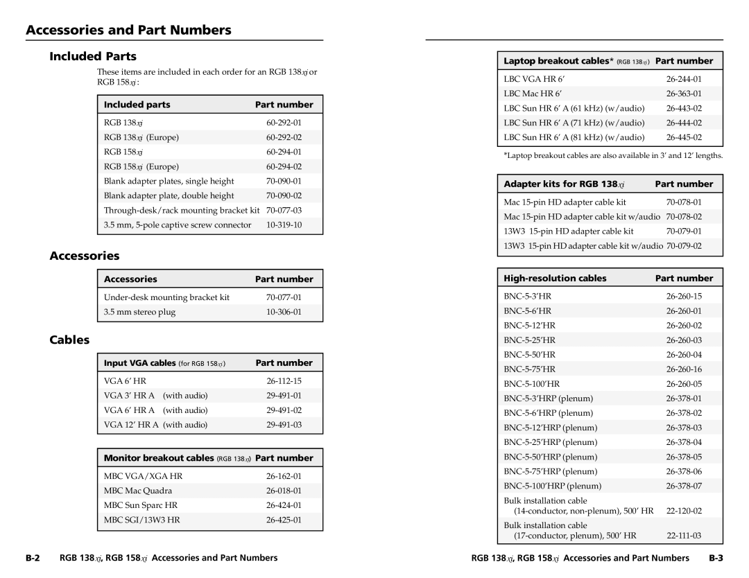 Extron electronic RGB 158XI, RGB 138XI user manual Accessories and Part Numbers, Included Parts, Cables 