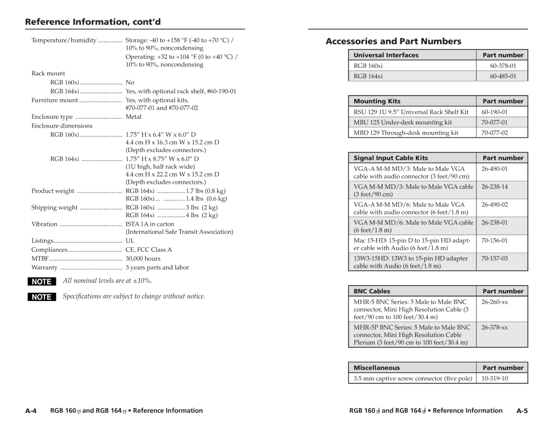 Extron electronic RGB 160 user manual Reference Information, cont’d, Accessories and Part Numbers 