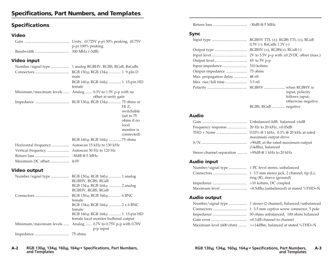 Extron electronic RGB 160XI, RGB 164XI user manual Specifications, Part Numbers, and Templates 