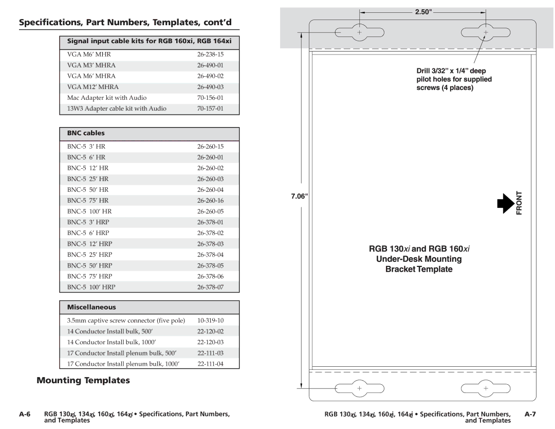 Extron electronic RGB 160XI, RGB 164XI user manual Mounting Templates, Signal input cable kits for RGB 160xi, RGB 