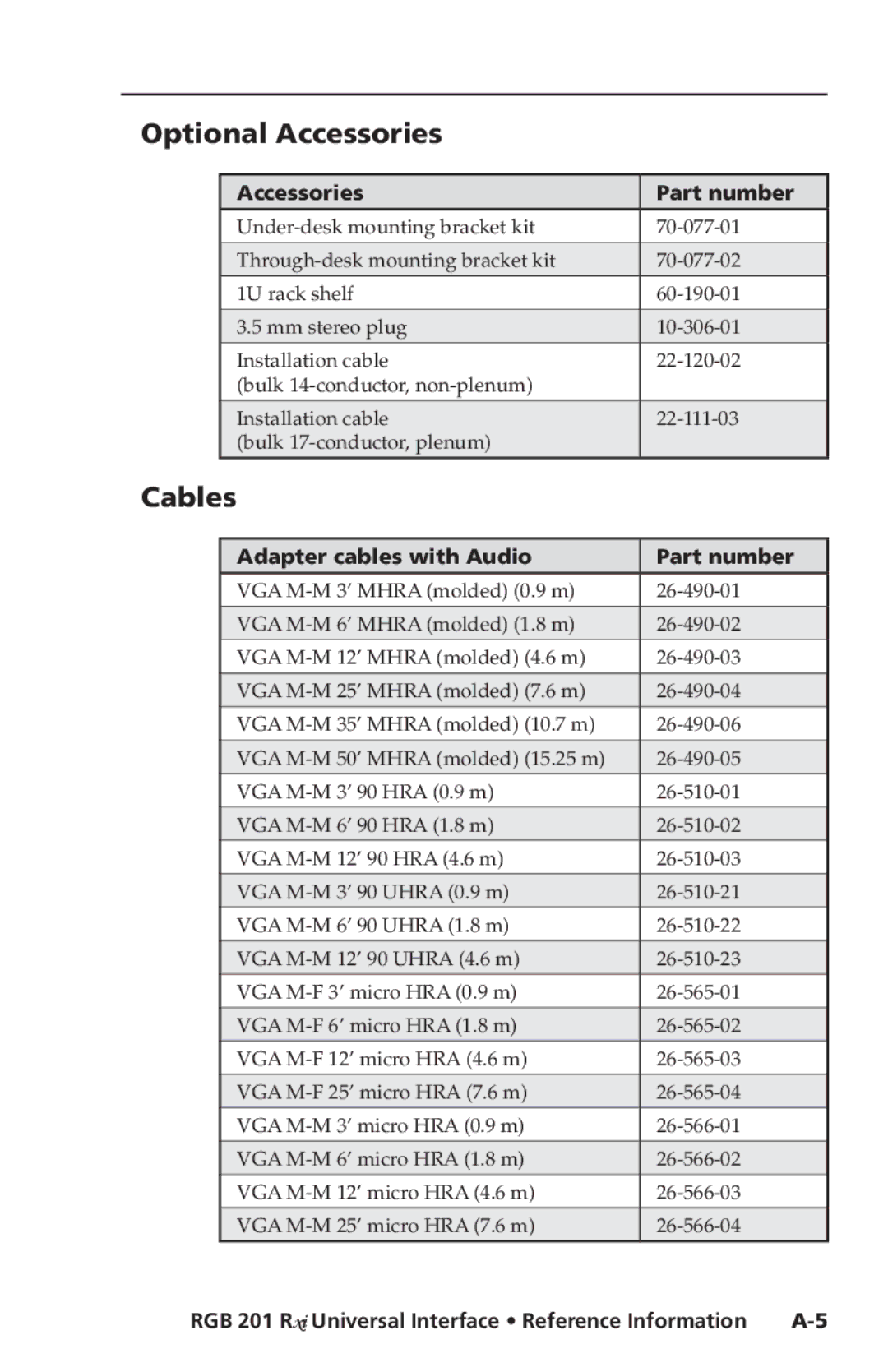 Extron electronic RGB 201 Rxi Optional Accessories, Cables, Accessories Part number, Adapter cables with Audio Part number 