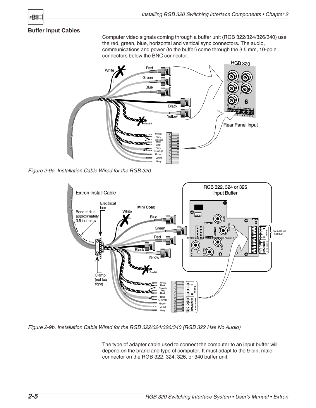 Extron electronic RGB 320 manual Buffer Input Cables, 9a. Installation Cable Wired for the RGB 