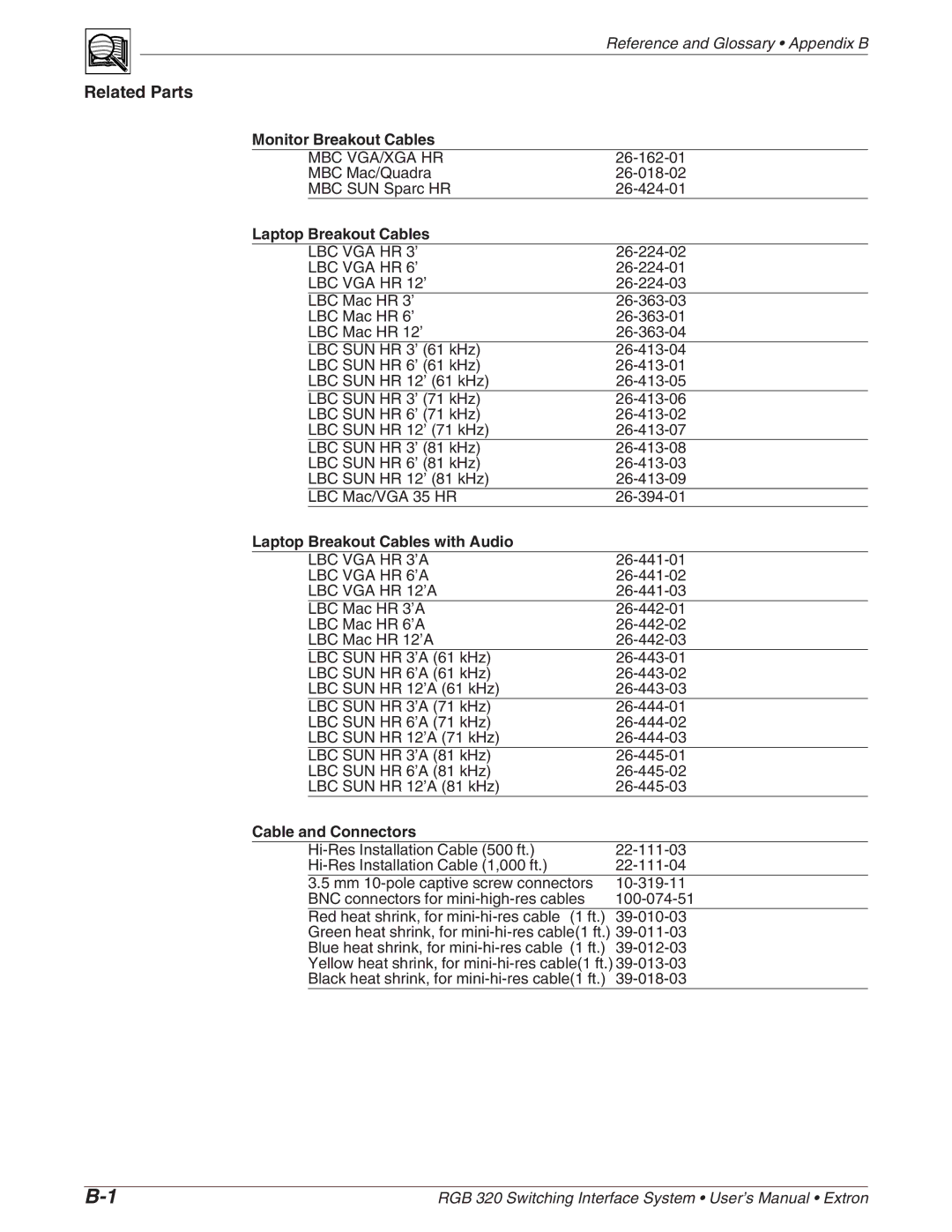 Extron electronic RGB 320 manual Related Parts, Monitor Breakout Cables, Laptop Breakout Cables, Cable and Connectors 