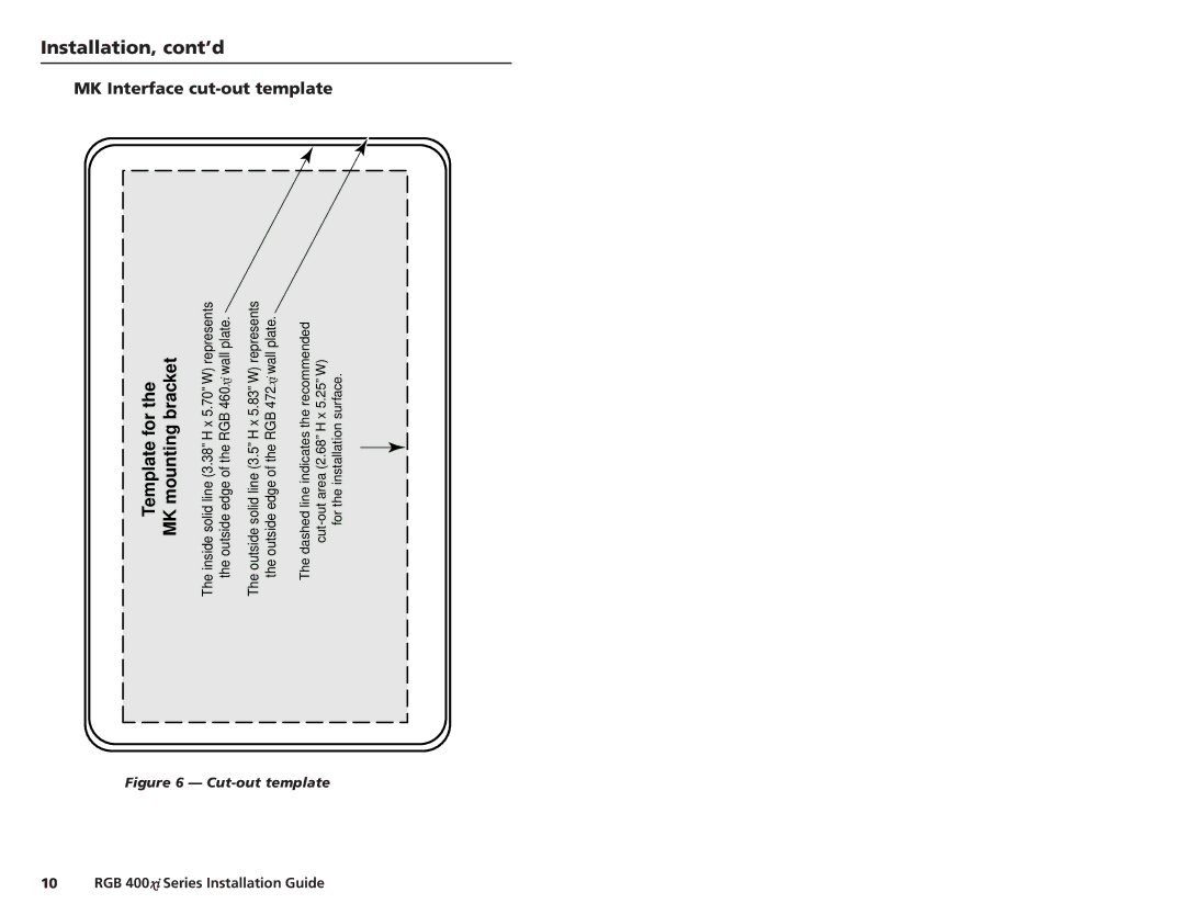 Extron electronic RGB 400xi Series manual Template for MK mounting bracket 