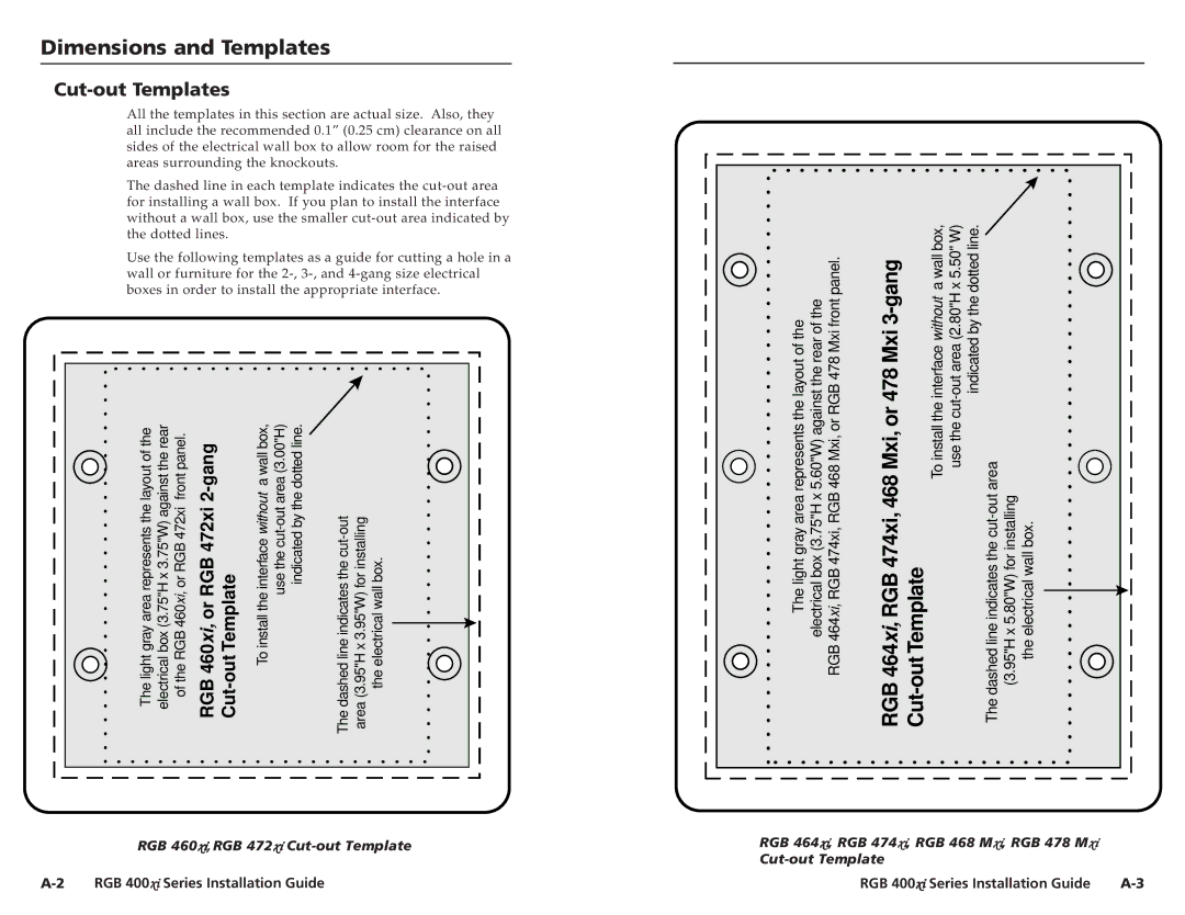 Extron electronic RGB 400XI manual Dimensions and Templates, Cut-out Templates 