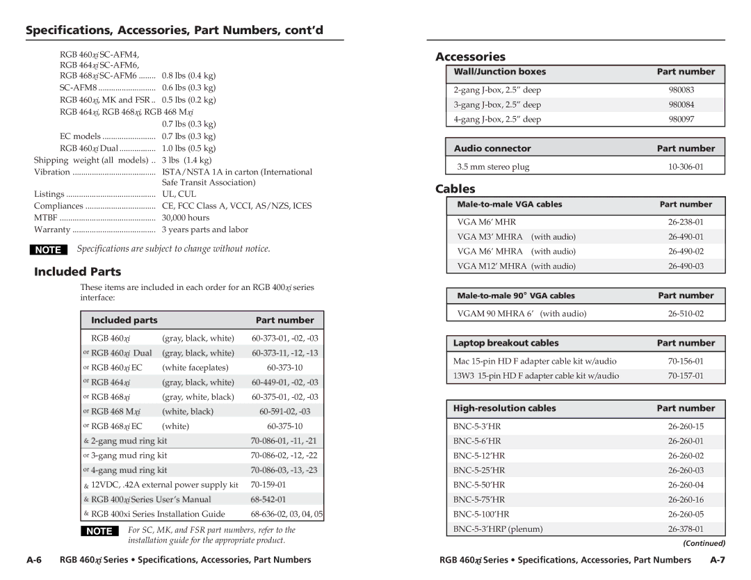 Extron electronic 468xi, RGB 460xi, 468 Mxi, 460xiDual, 464xi user manual Included Parts, Accessories, Cables 