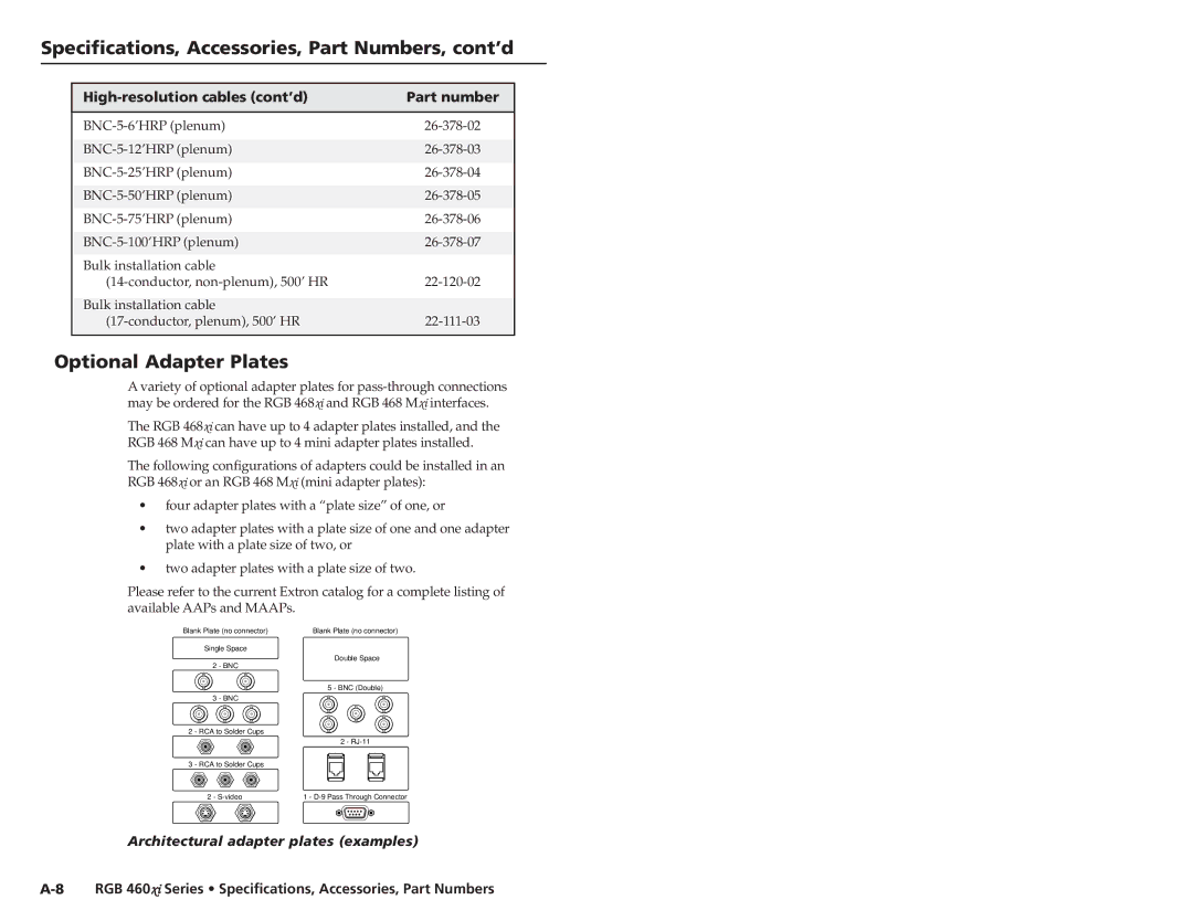 Extron electronic RGB 460xi, 468 Mxi, 460xiDual, 464xi Optional Adapter Plates, High-resolution cables cont’d Part number 