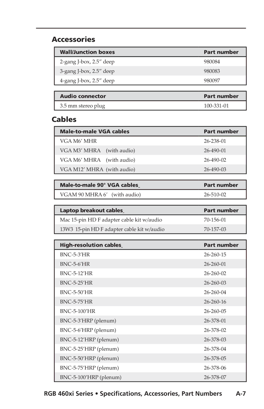 Extron electronic RGB 468 Mxi, RGB 464XI, RGB 468xi user manual Accessories, Cables 