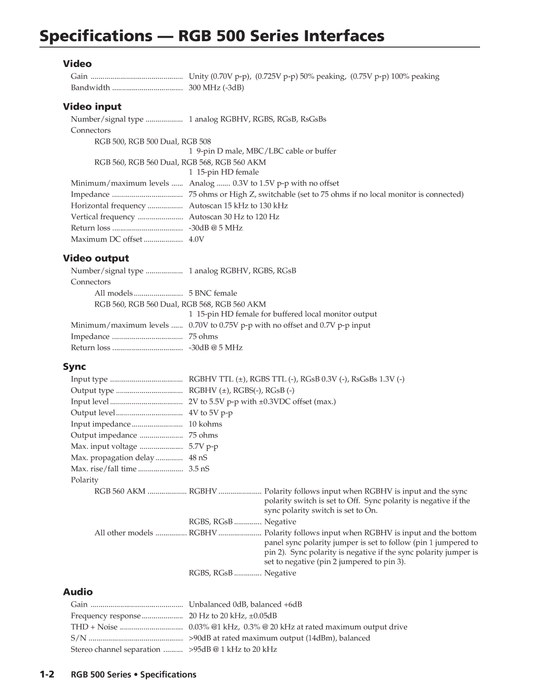 Extron electronic specifications Specifications RGB 500 Series Interfaces 