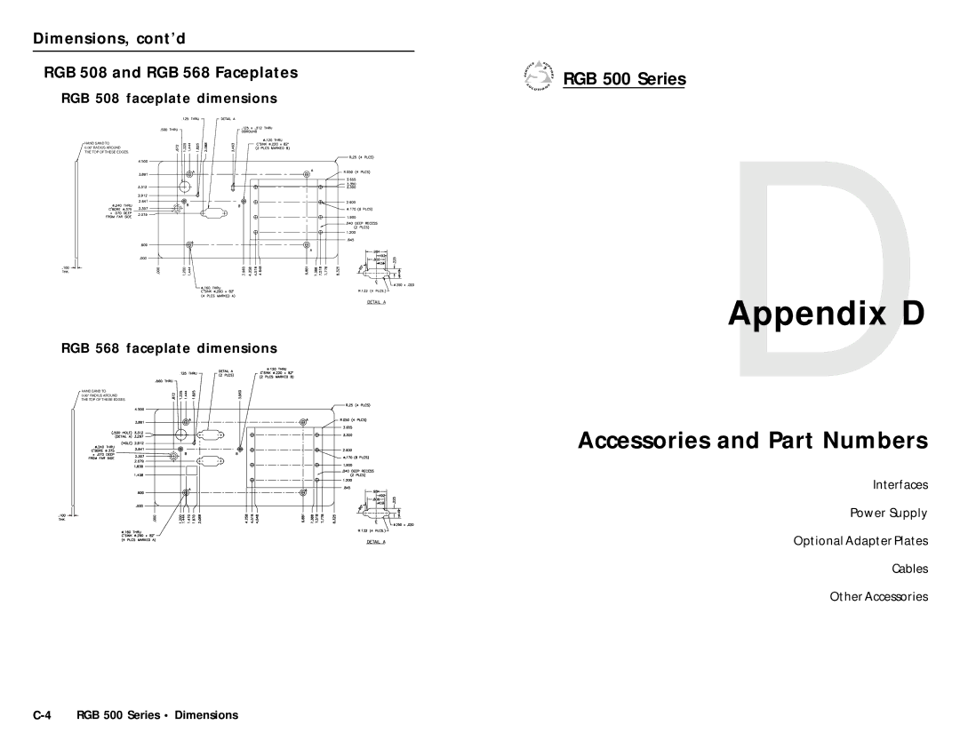 Extron electronic RGB 560/Dual Accessories and Part Numbers, Dimensions, cont’d RGB 508 and RGB 568 Faceplates 