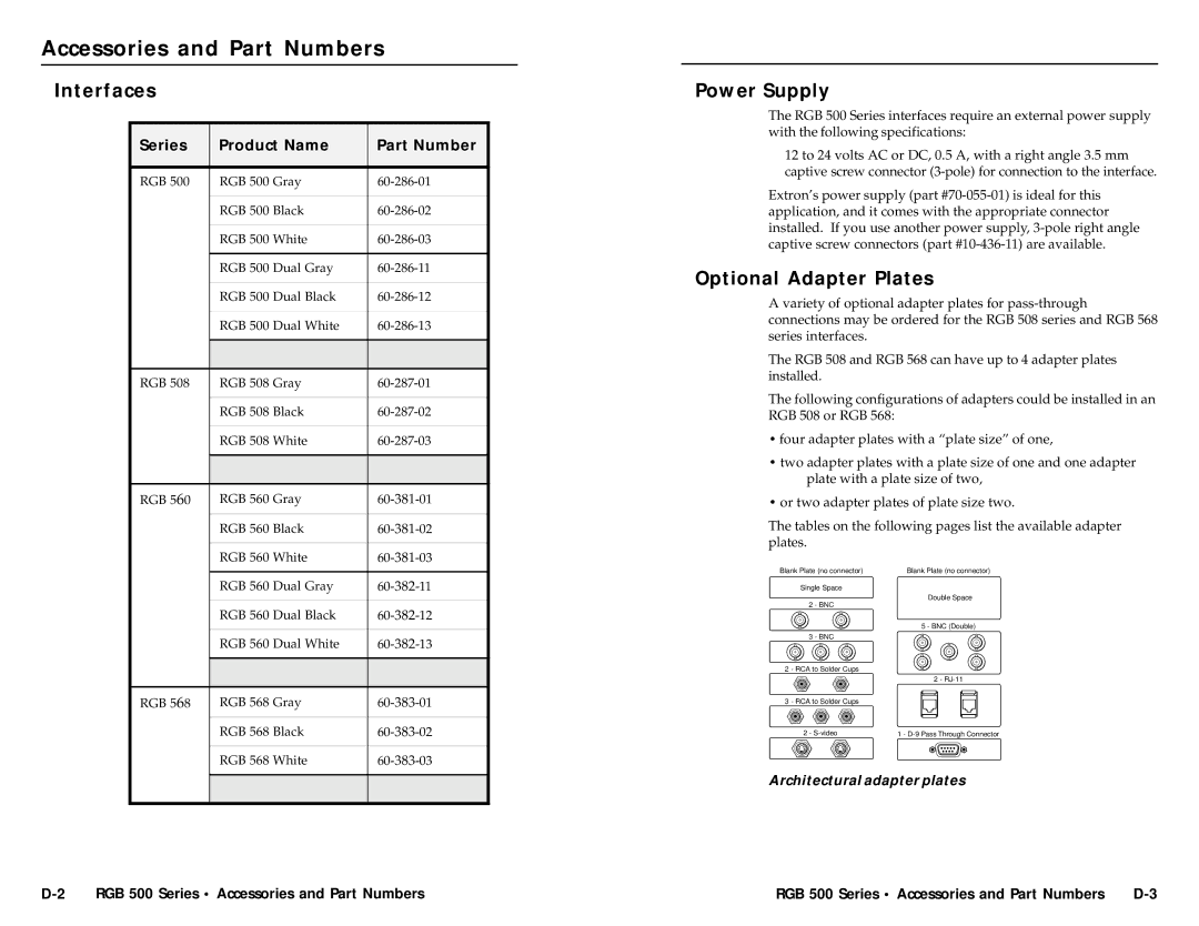 Extron electronic RGB 500/Dual, RGB 568 Accessories and Part Numbers, Interfaces, Power Supply, Optional Adapter Plates 