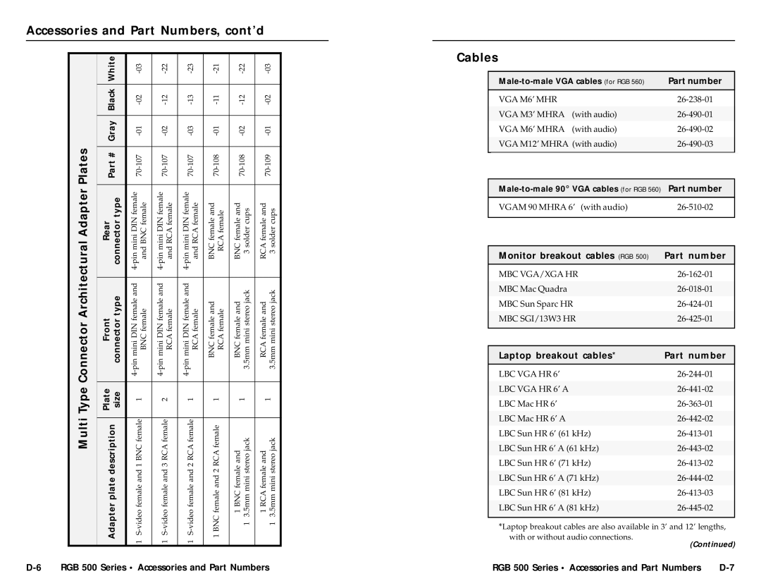 Extron electronic RGB 560/Dual, RGB 568, RGB 500/Dual, RGB 508 user manual Accessories and Part Numbers, cont’d, Cables 