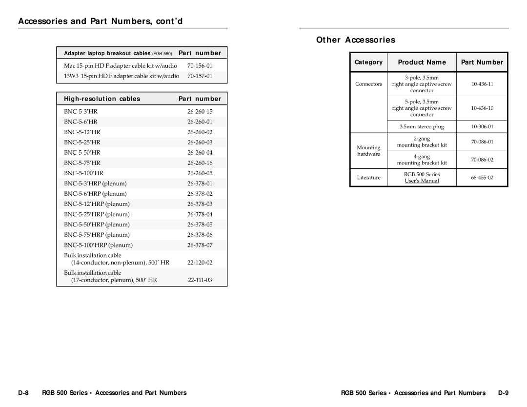 Extron electronic RGB 568, RGB 560/Dual, RGB 500/Dual, RGB 508 user manual Other Accessories, Category 