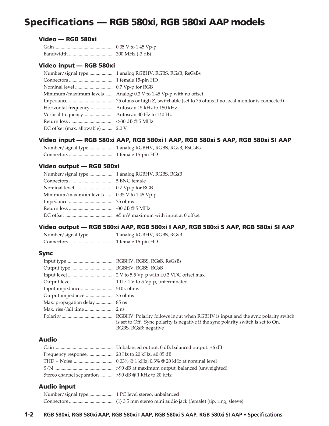 Extron electronic RGB 580xi I AAP specifications Video RGB, Video input RGB, Video output RGB, Sync, Audio input 