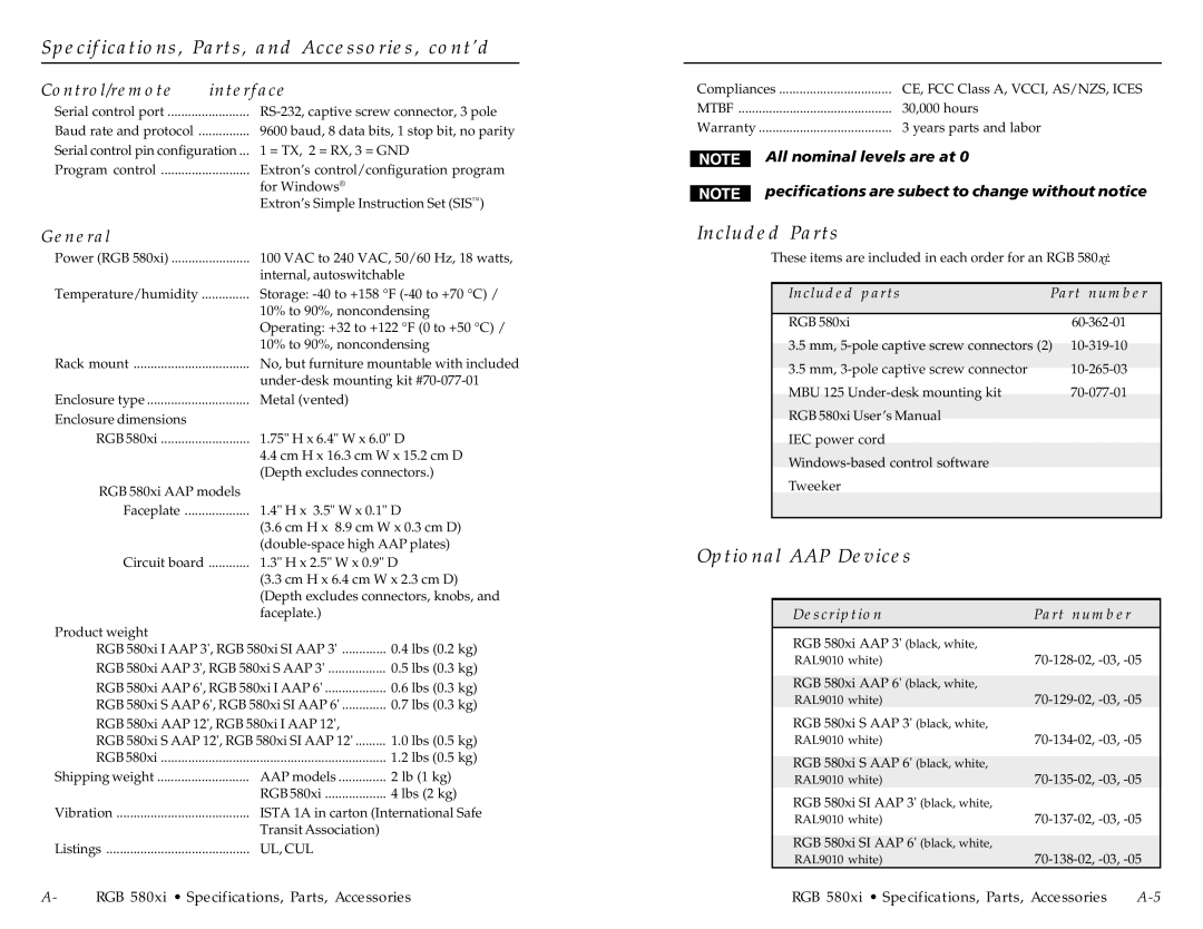 Extron electronic RGB 580XI Specifications, Parts, and Accessories, cont’d, Included Parts, Optional AAP Devices, General 