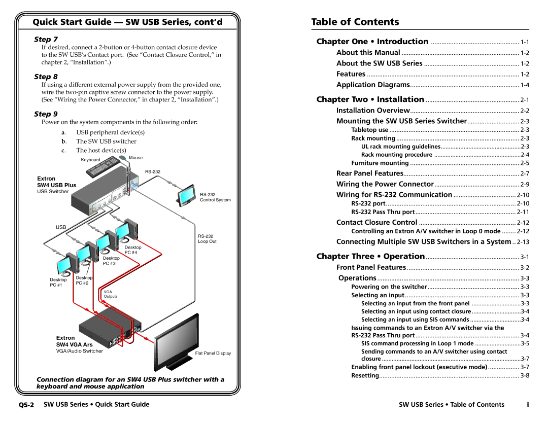 Extron electronic RSF123, RSB129, RSB 126, RSU 126, SW USB Series user manual Table of Contents 