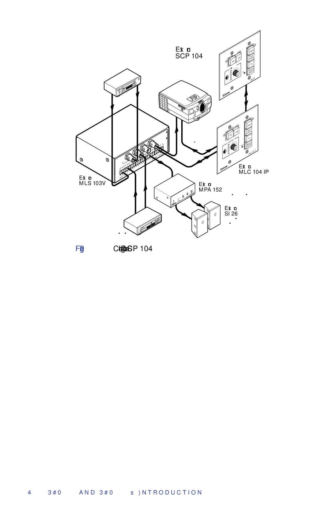 Extron electronic SCP 104, SCP 226 manual Connection Diagram for an SCP 