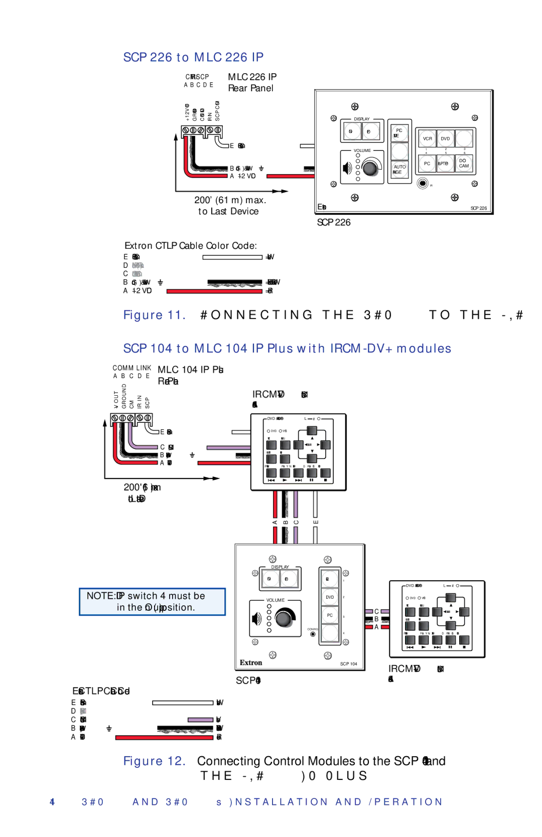 Extron electronic manual SCP 226 to MLC 226 IP, SCP 104 to MLC 104 IP Plus with IRCM-DV+ modules 