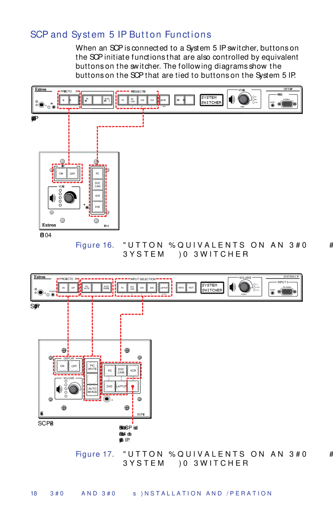 Extron electronic SCP 104, SCP 226 manual SCP and System 5 IP Button Functions 